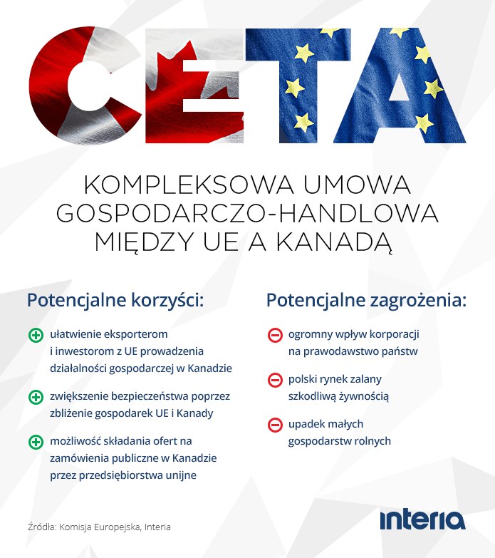 Potencjalne korzyści i zagrożenia wynikające z podpisania umowy /INTERIA.PL