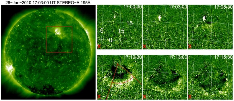 Potężne fale widoczne na powierzchni Słońca najwyraźniej towarzyszą emisjom gazu, helu-3 /materiały prasowe