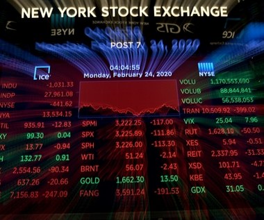 Potężne spadki na Wall Street, najgorszy dzień dla giełd od października 2018 r.