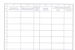 Powodzianie toną w papierkach