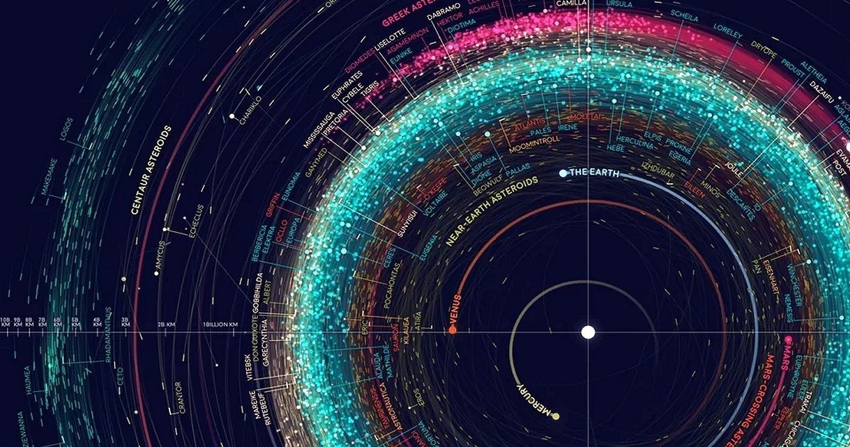 Powstała jedna z najbardziej niesamowitych map Układu Słonecznego (ZDJĘCIE) /Geekweek