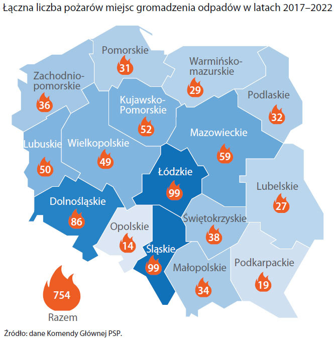 Pożary składowisk odpadów w poszczególnych województwach /NIK /Materiały prasowe