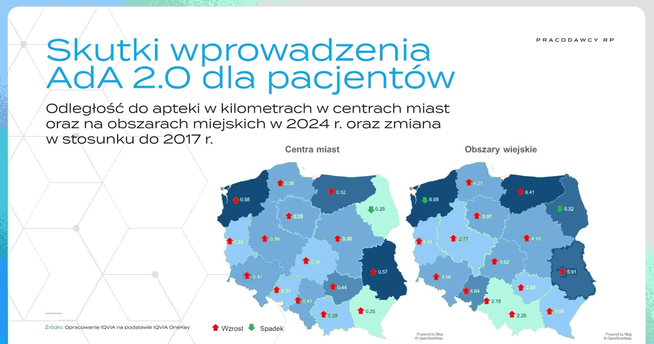 Pracodawcy RP /materiały promocyjne