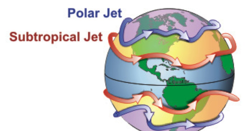 Prądy strumieniowe. Polar Jet - polarny prąd strumieniowy; Subtropical Jet - subtropikalny prąd strumieniowy /Lyndon State College Meteorology /domena publiczna