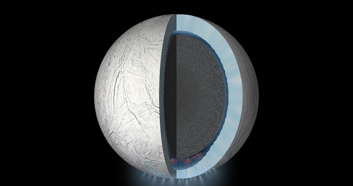 Prawdopodobny przekrój przez strukturę wewnętrzną Enceladusa /NASA