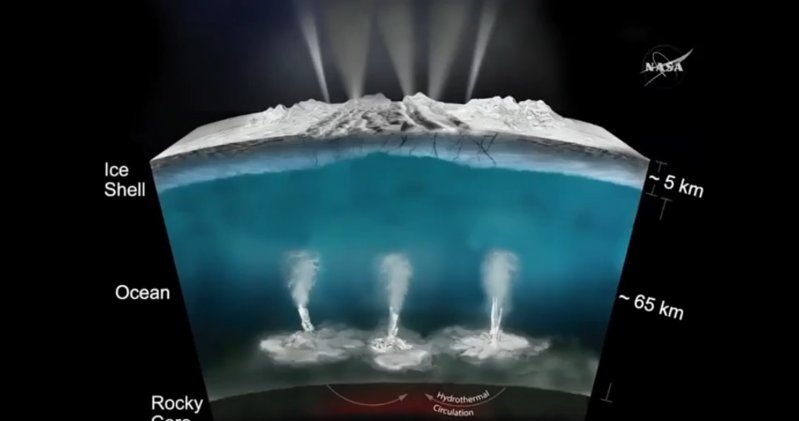 Prawdopodobny przekrój przez zewnętrzne warstwy Enceladusa – z widocznymi źródłami hydrotermalnymi /materiały prasowe