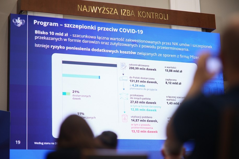 Prezentacja ustaleń NIK /	Leszek Szymański   /PAP