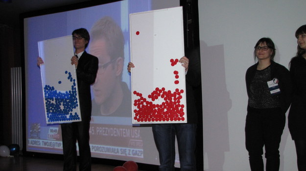 Prezentacja wyników głosowania - niebieskie żetony to głosy oddane na Obamę /Maciej Grzyb /RMF FM