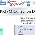PRISM - komentarz Microsoft o ujawnianiu danych użytkowników