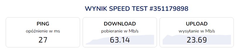 Problem z WiFi w domu? Upewnijmy się, że problem z prędkością łącza nie wynika z winy operatora sieci /Speedtest.pl /materiał zewnętrzny