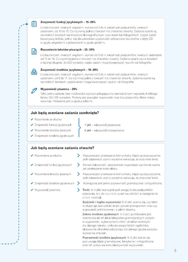 Próbny egzamin ósmoklasisty z jęz. angielskiego /Dziennik Gazeta Prawna /RMF FM