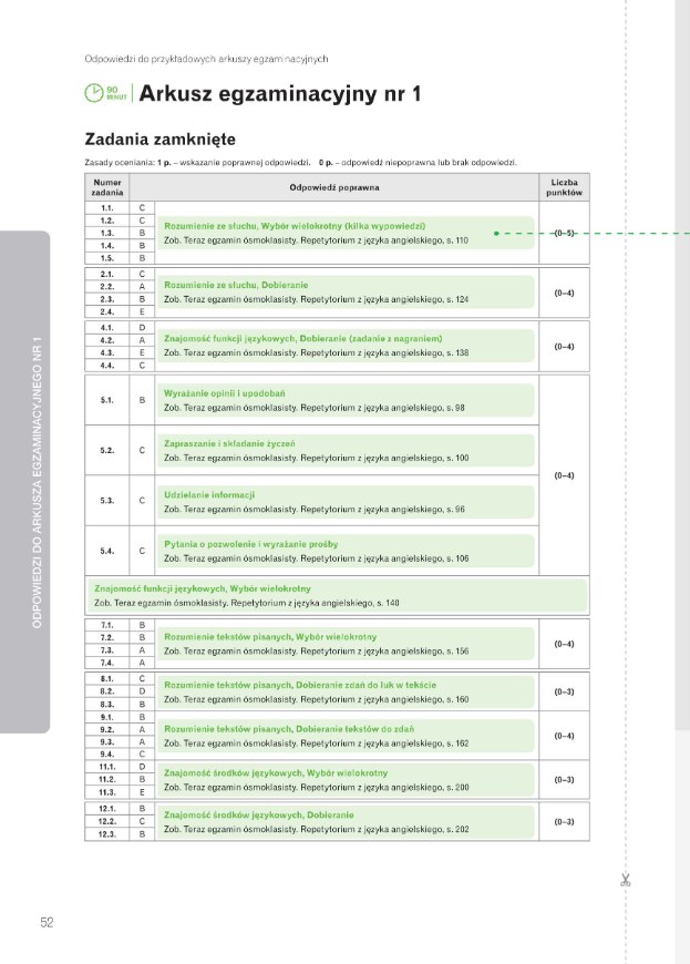 Próbny egzamin ósmoklasisty z jęz. angielskiego /Dziennik Gazeta Prawna /RMF FM