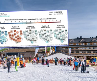 Prognoza długoterminowa na ferie zimowe 2024. Kiedy najlepsza pogoda?