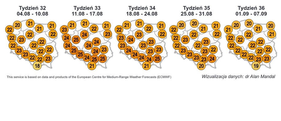 Prognoza długoterminowa na sierpień, fot. IMGW /