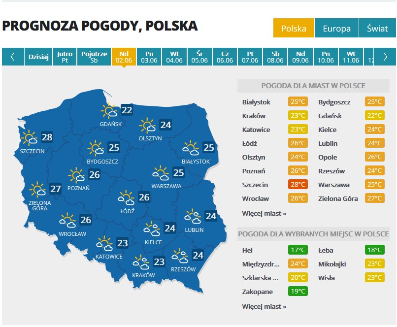 Prognoza W Ciagu Najblizszych Dni Bedzie Coraz Cieplej Pogoda W Interia Pl