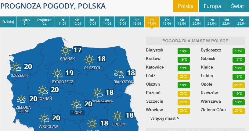 Prognoza na czwartek, 17 kwietnia /INTERIA.PL