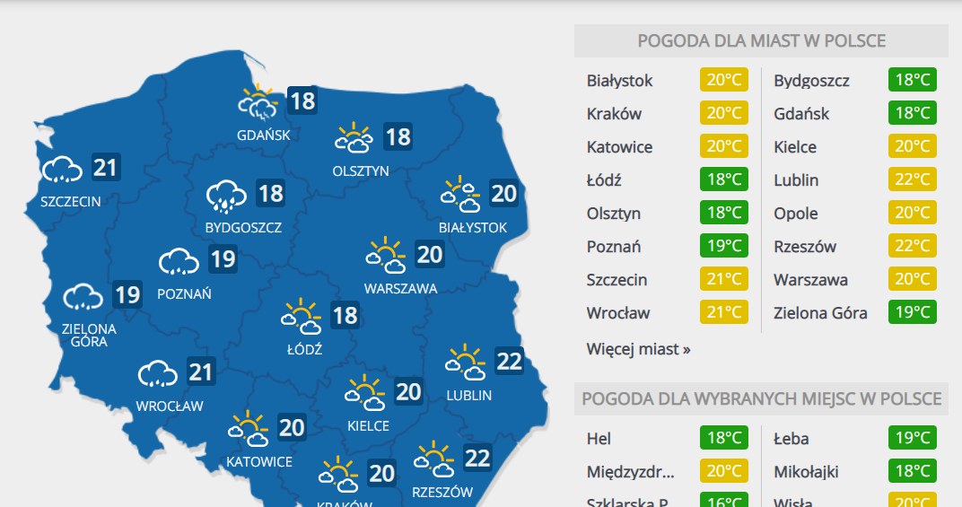 Prognoza na czwartek, 3 września /INTERIA.PL