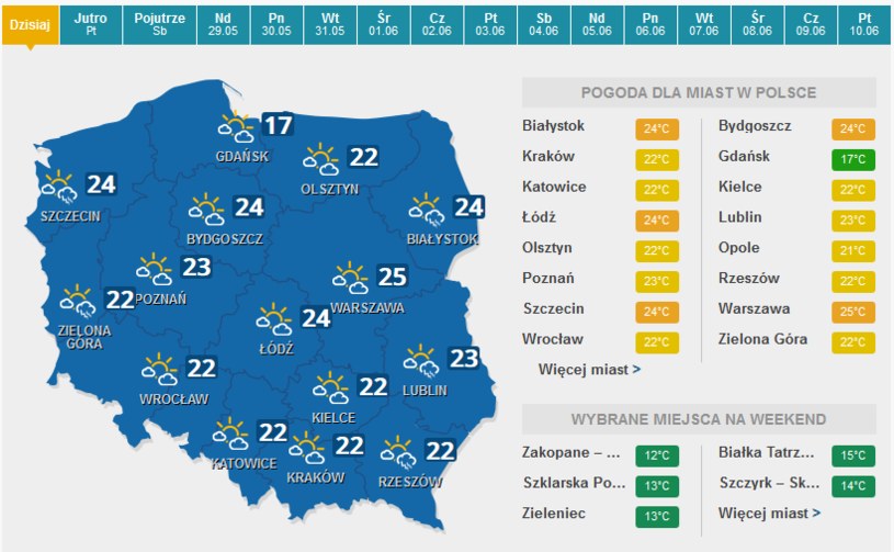 Prognoza na czwartek /INTERIA.PL