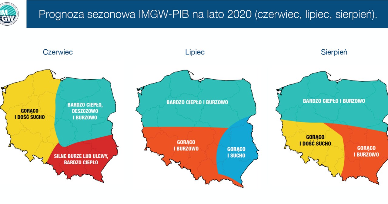 Prognoza na lato 2020 według IMGW /imgw.pl /
