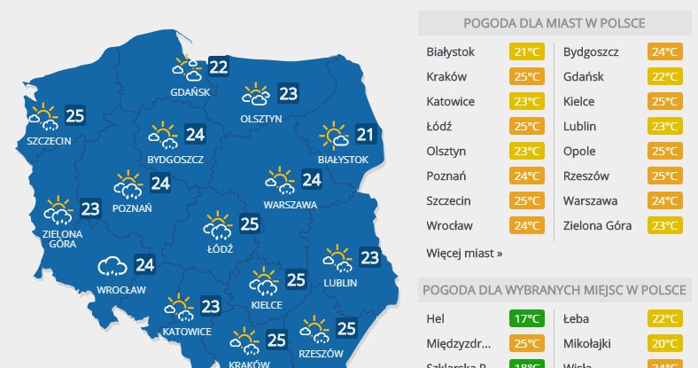 Prognoza na niedzielę, 10 maja /INTERIA.PL