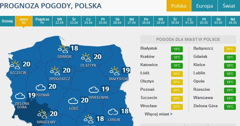 Prognoza na Niedzielę Wielkanocną /INTERIA.PL