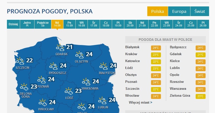 Prognoza na niedzielę /INTERIA.PL