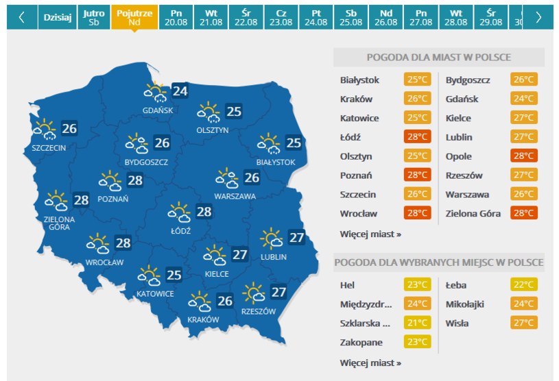 Prognoza Pogody Na Weekend Pogoda W Interia Pl