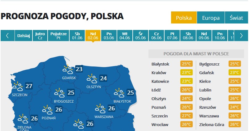 Prognoza na niedzielę /INTERIA.PL
