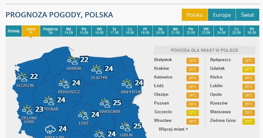 Prognoza na piątek /INTERIA.PL