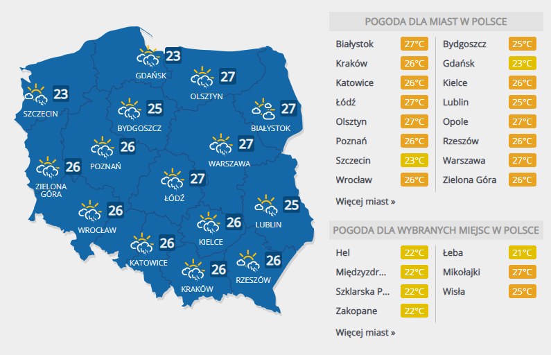 Jaka Pogoda Na Poczatku Tygodnia Najnowsze Prognozy Pogoda W Interia Pl