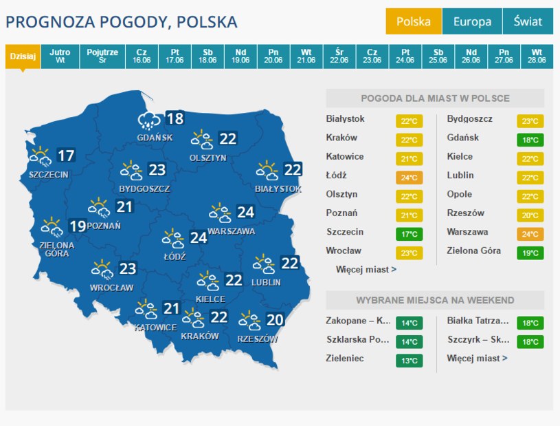 Prognozy: Pogoda W Kratkę - Pogoda W INTERIA.PL