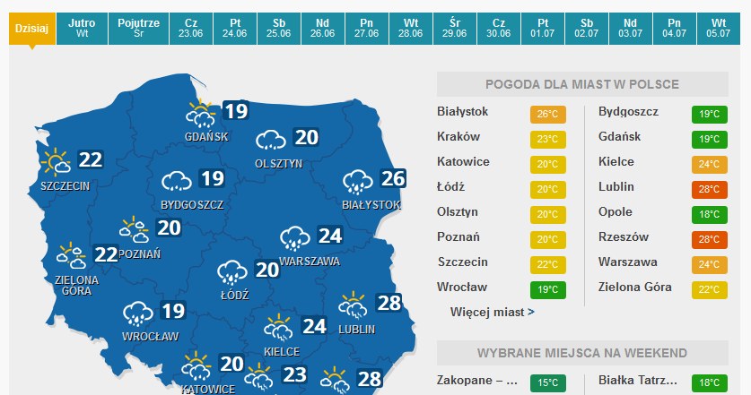 Prognoza na poniedziałek /INTERIA.PL