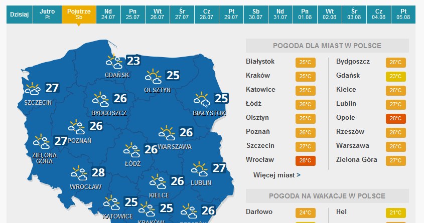 Prognoza na sobotę /INTERIA.PL