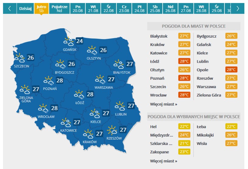 Sierpien 2018 Zakonczyl Ekstremalnie Cieple Lato Meteoprognoza