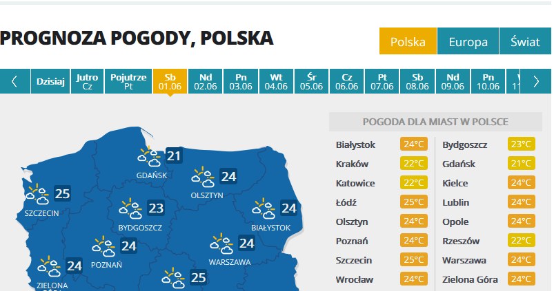 Prognoza na sobotę /INTERIA.PL
