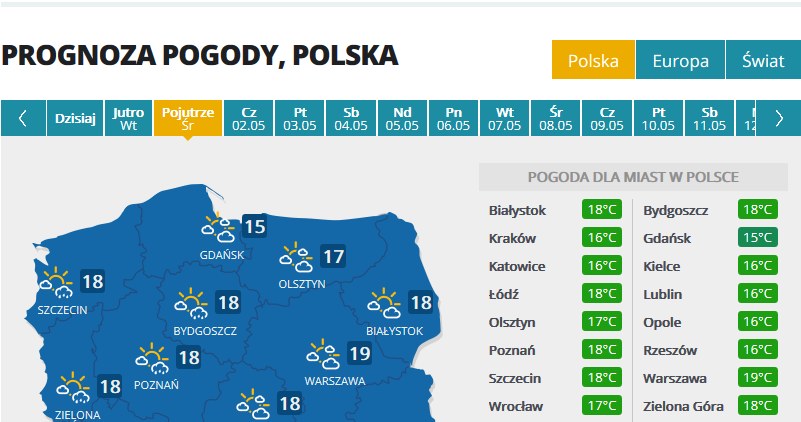 Prognoza na środę, 1 maja /INTERIA.PL