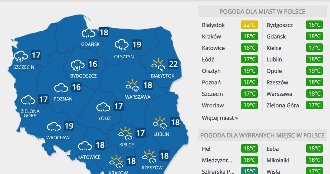Prognoza na środę, 2 września /INTERIA.PL