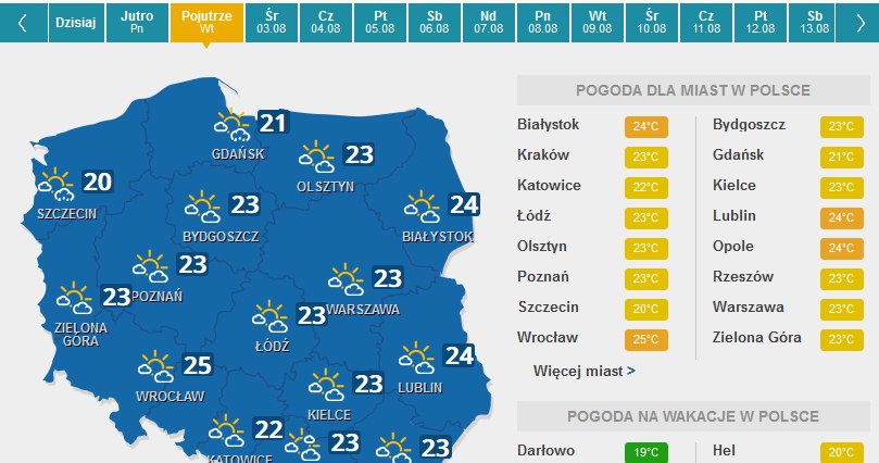 Prognoza Na Najbliższy Tydzień - Pogoda W INTERIA.PL