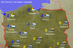 Prognoza pogoda na najbliższe dni