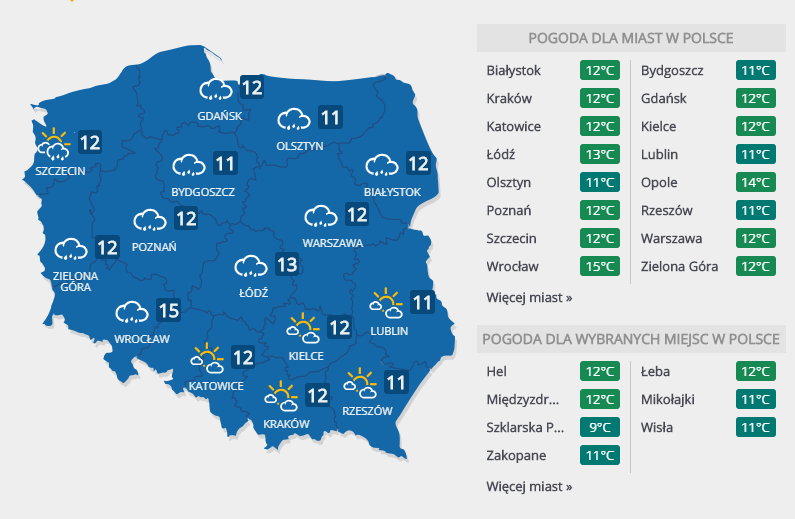 Prognoza Pogody To Koniec Ciepłych Dni Pogoda W Interiapl
