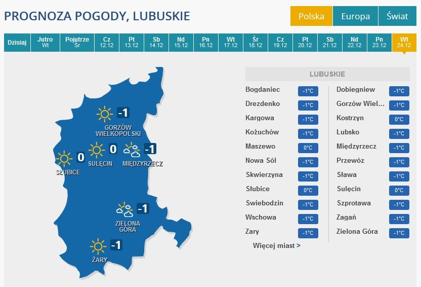 Szczegolowa Prognoza Pogody Na Wigilie Pogoda W Interia Pl