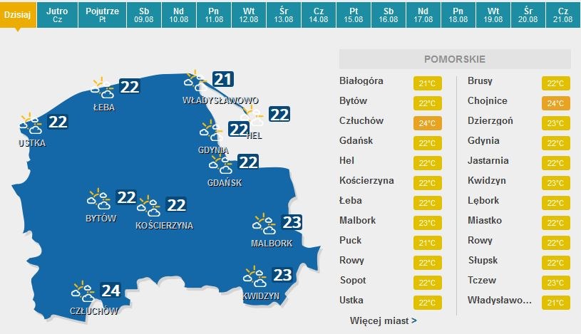 Prognoza Pogody Na Najbliższe Dni - Pogoda W INTERIA.PL