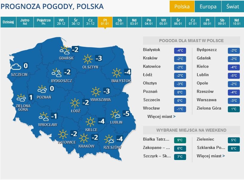 Prognoza pogody na 1 stycznia /INTERIA.PL