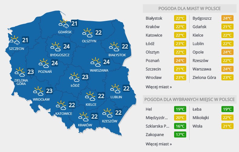 Prognoza pogody na 15 lipca /INTERIA.PL