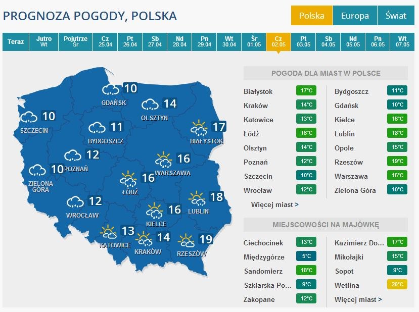 Prognoza Na Dlugi Weekend Majowy Pogoda W Interia Pl