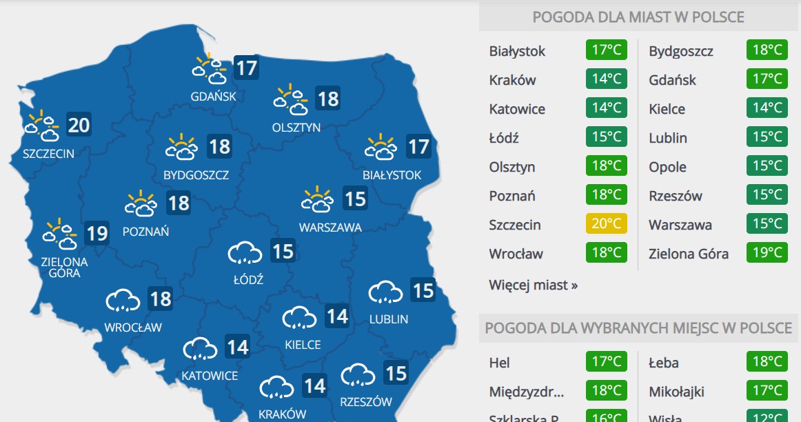 Prognoza pogody na czwartek, 1 października /INTERIA.PL