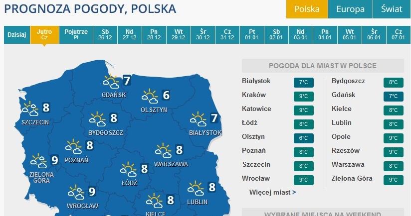 Prognoza pogody na czwartek, 24 czerwca /INTERIA.PL