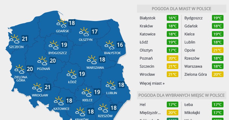 Prognoza pogody na czwartek, 26 września /INTERIA.PL