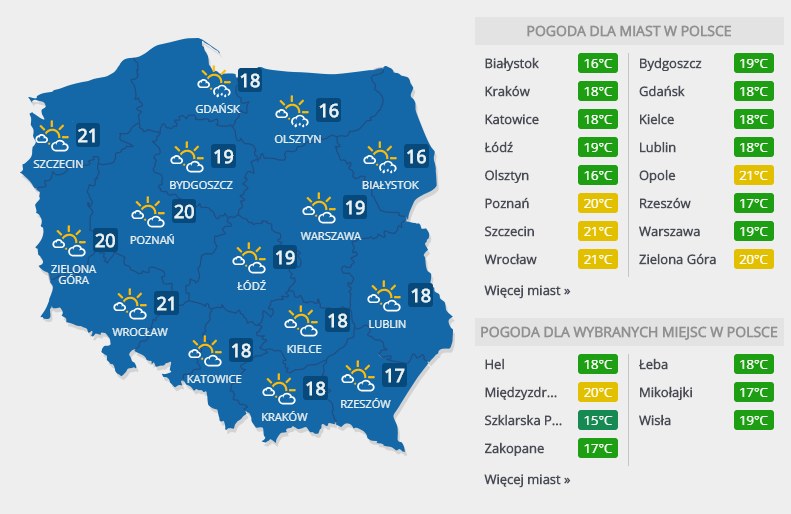 Prognoza pogody na czwartek, 27 września /INTERIA.PL