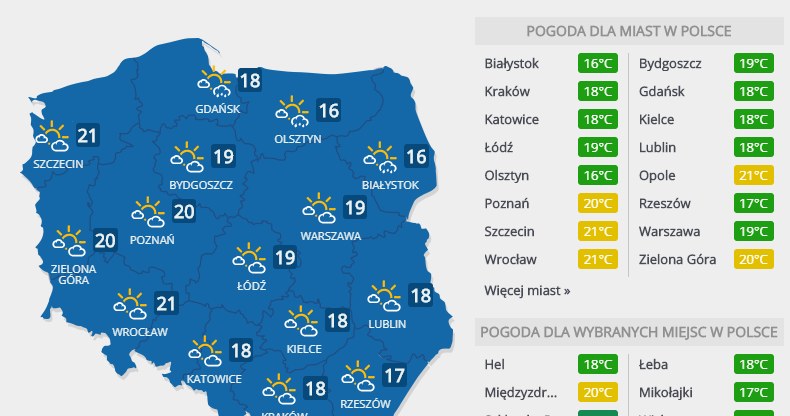 Prognoza pogody na czwartek, 27 września /INTERIA.PL
